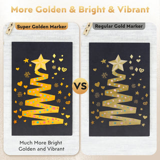 Hotucolor 5-Pack Super Gold Markers | Ultra-fine 0.7mm tip