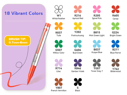 Hotucolor 18-Color Direct-Flow Acrylic Paint Markers