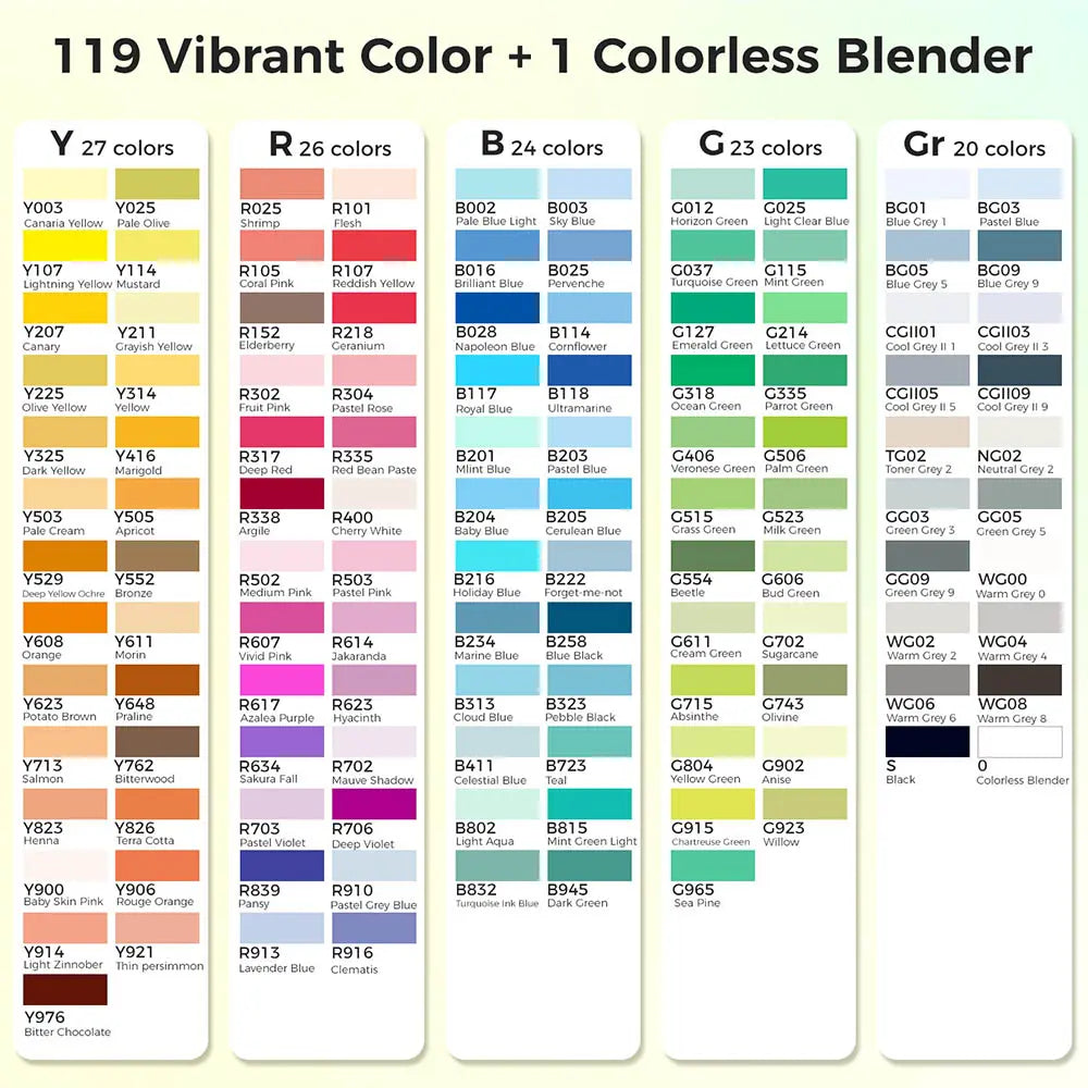 Hotucolor 120-Color Alcohol Marker Set