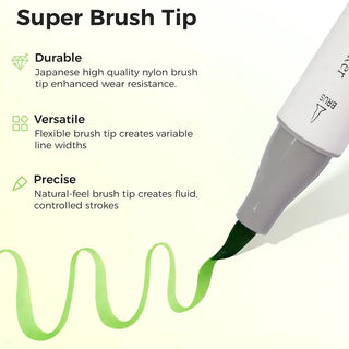 Hotucolor 120-Color Alcohol Marker Set| Brush+Chisel Tips