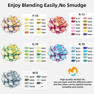 Hotucolor 50 color alcohol markers set- blending easily, no smudge